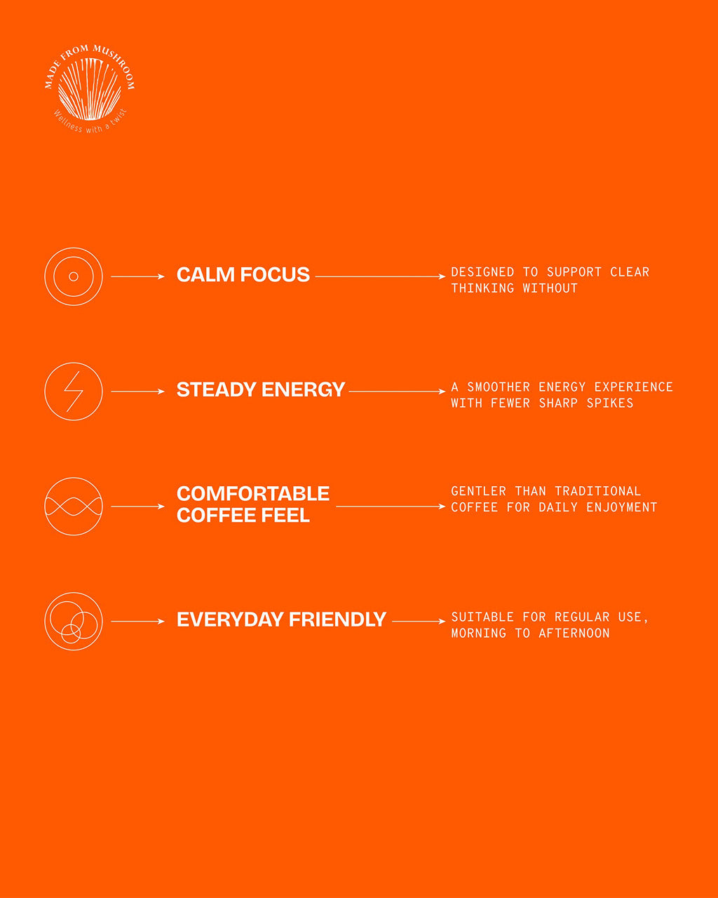 The Instant Power-Up Blend 10 Bags