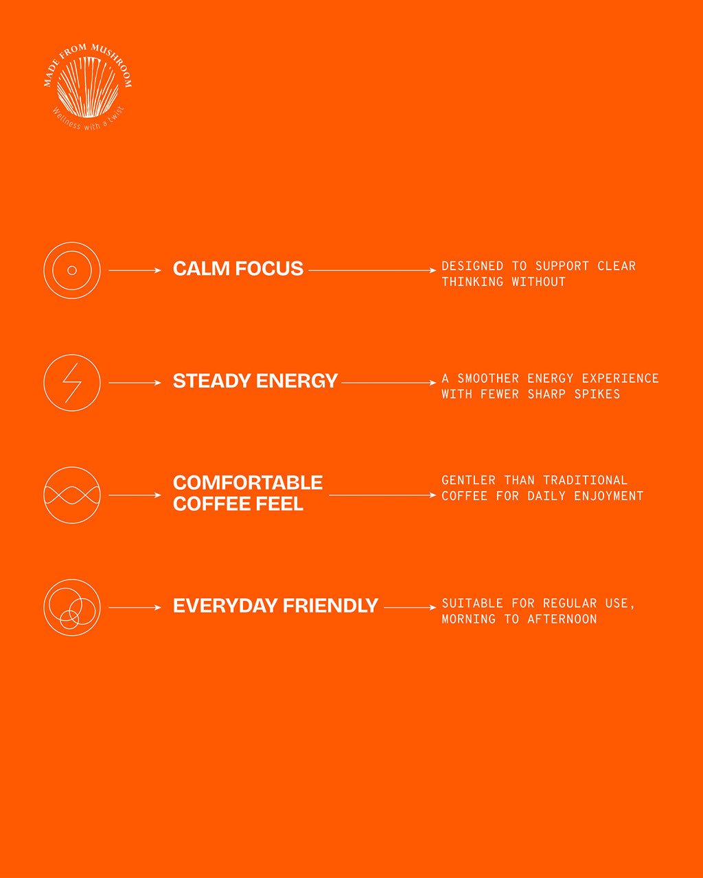 The Power-Up Blend 10 Bags