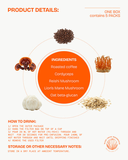 The Power-Up Blend 5 Bags